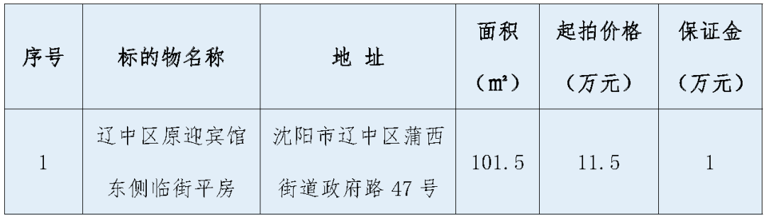 w66ÀûÀ´(Öйú¹Ù·½ÍøÕ¾)