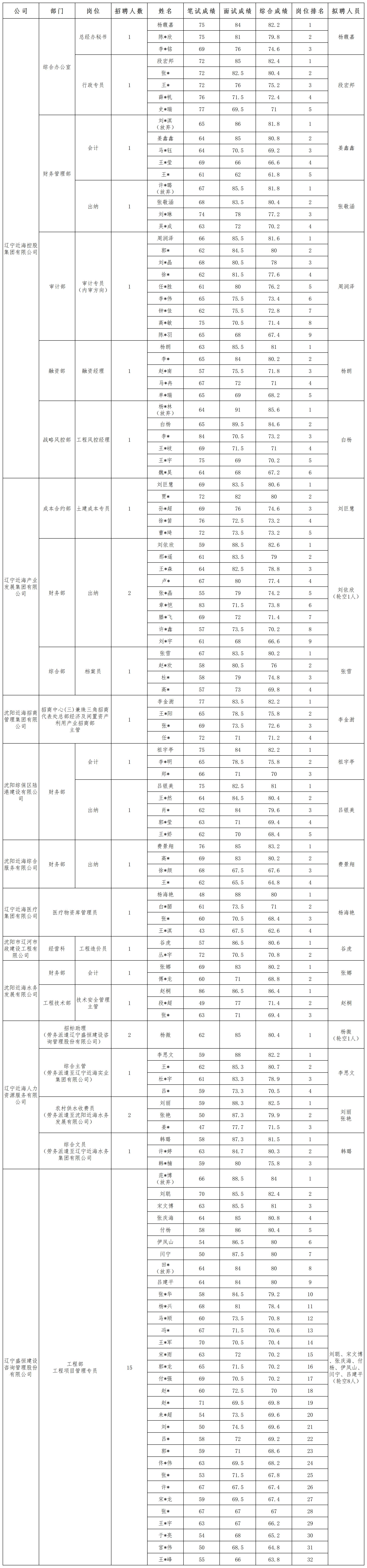 w66����(�й��ٷ���վ)