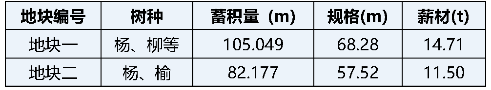 w66ÀûÀ´(Öйú¹Ù·½ÍøÕ¾)