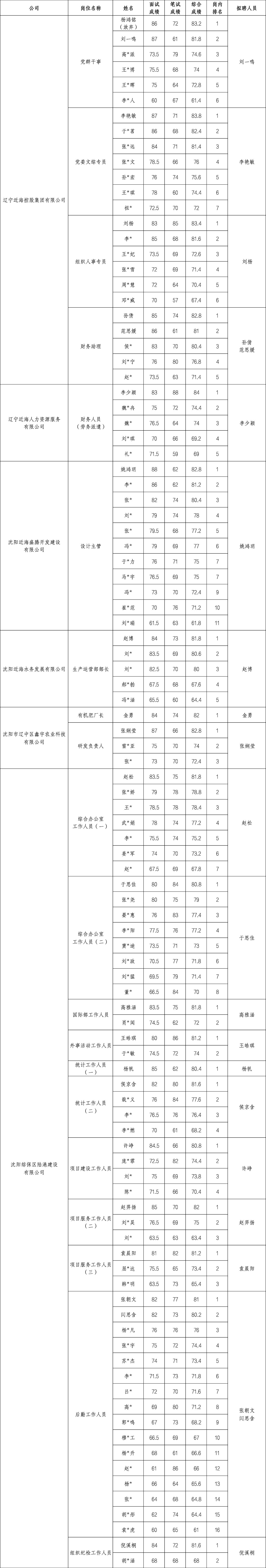 w66����(�й��ٷ���վ)