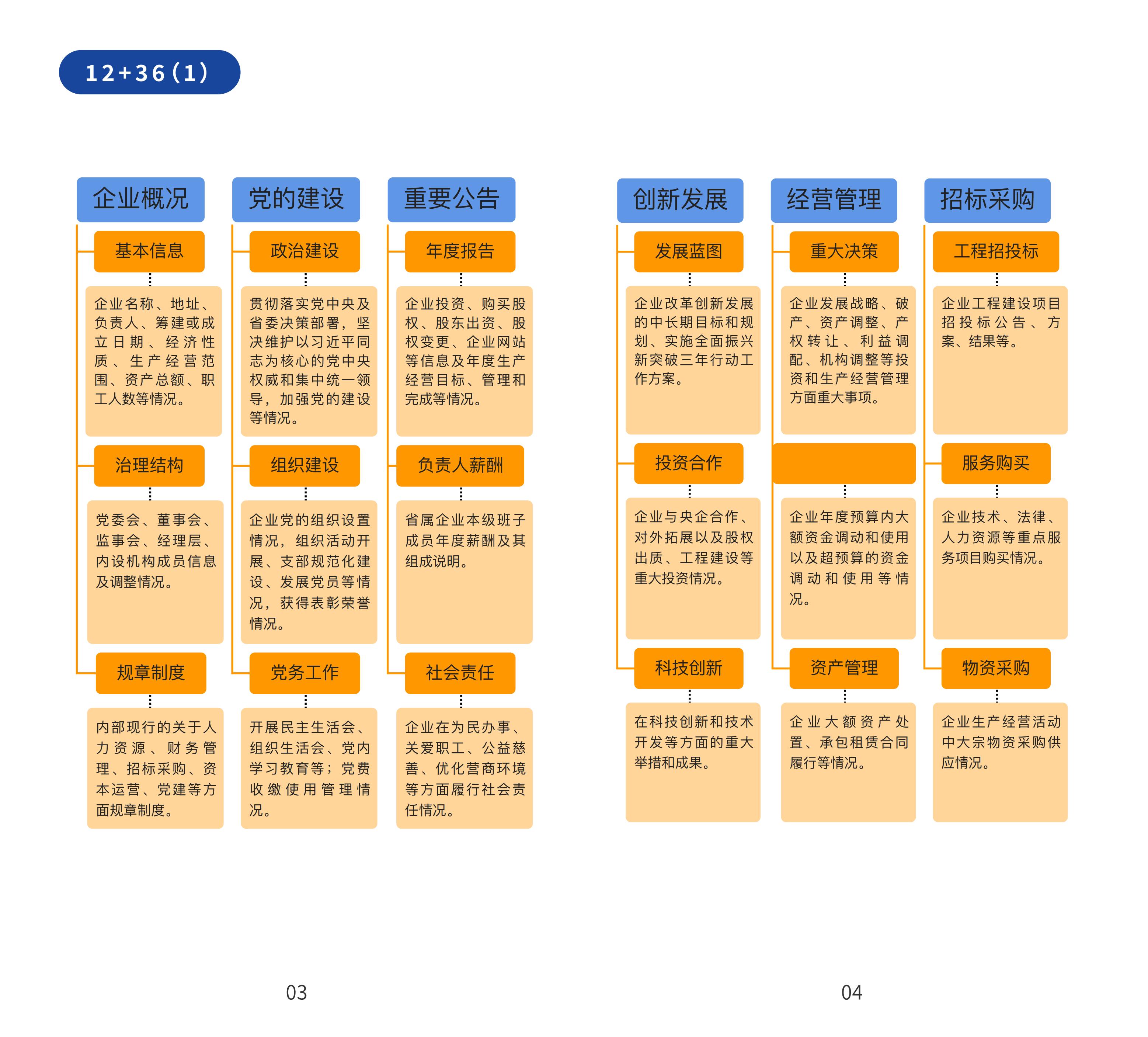 w66����(�й��ٷ���վ)