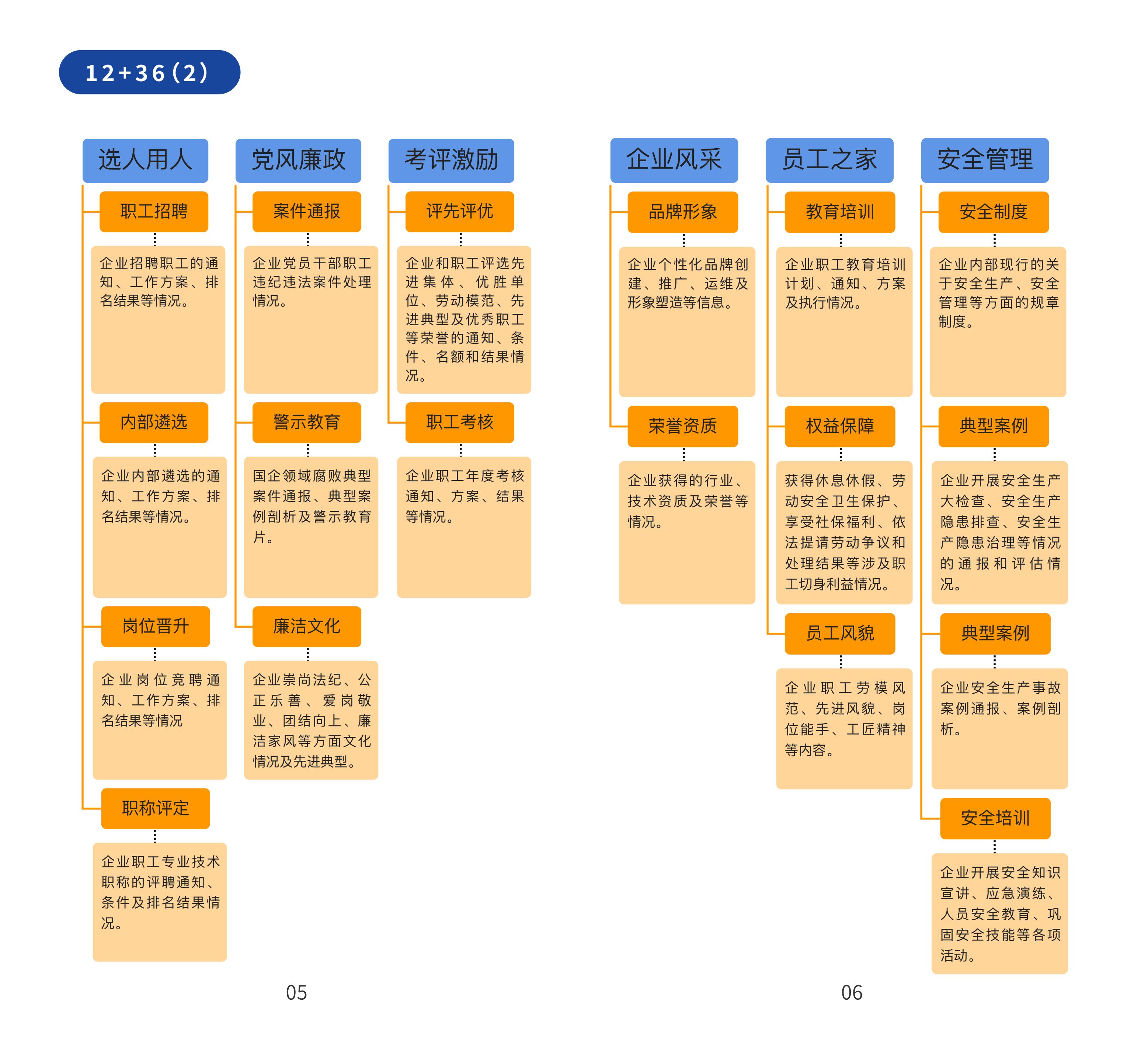 w66����(�й��ٷ���վ)