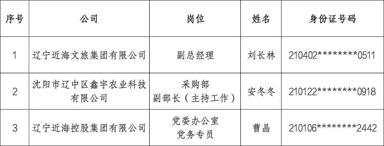 w66����(�й��ٷ���վ)