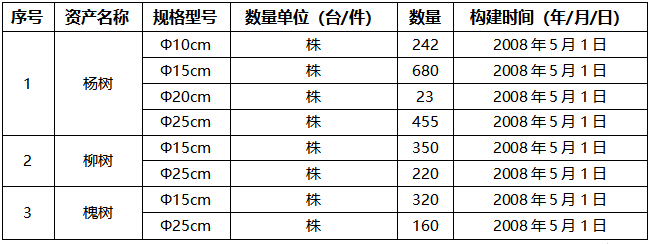 w66ÀûÀ´(Öйú¹Ù·½ÍøÕ¾)