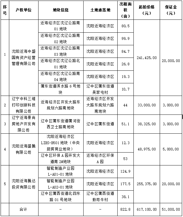 w66ÀûÀ´(Öйú¹Ù·½ÍøÕ¾)